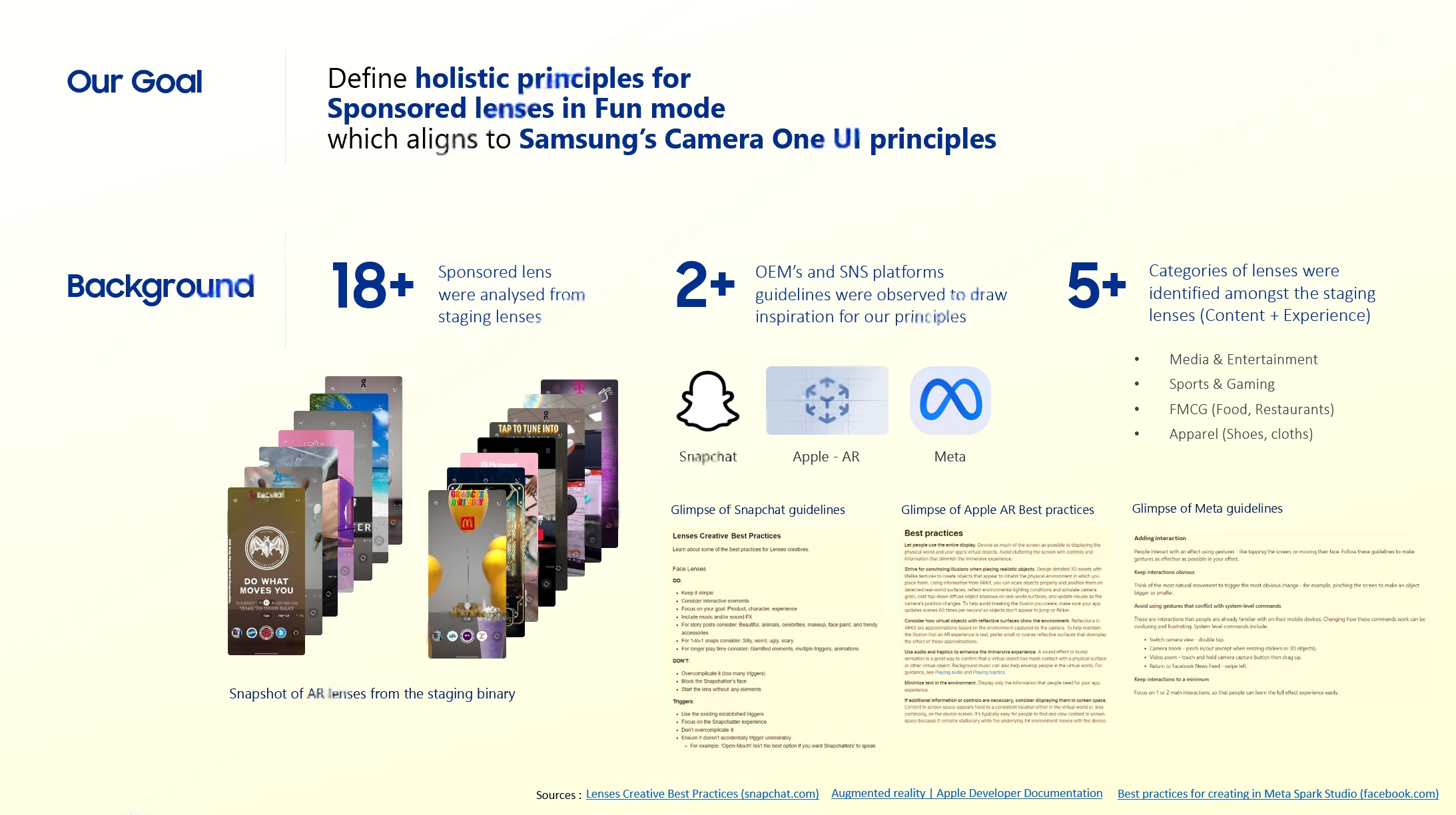 Background: 18+ lenses analysed, 5+ categories