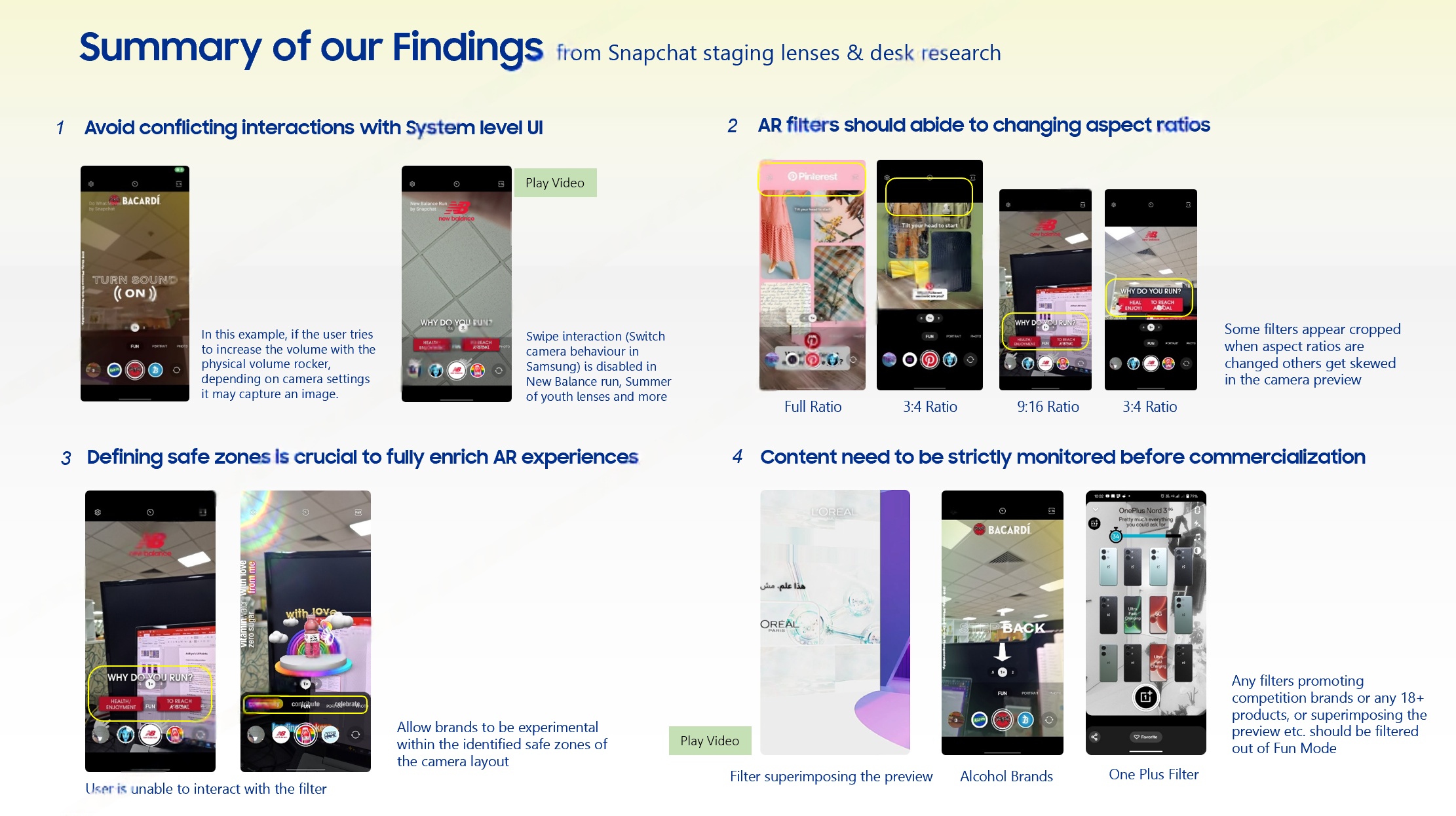 Summary of sponsored lens findings