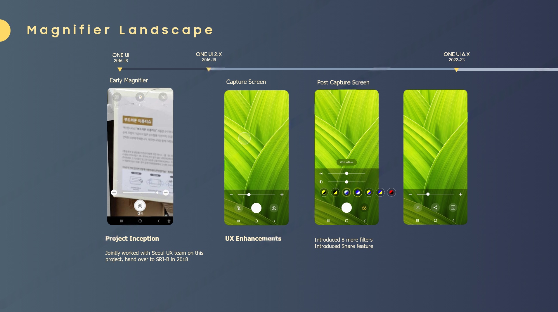 Timeline: Project Inception to One UI UX Enhancements