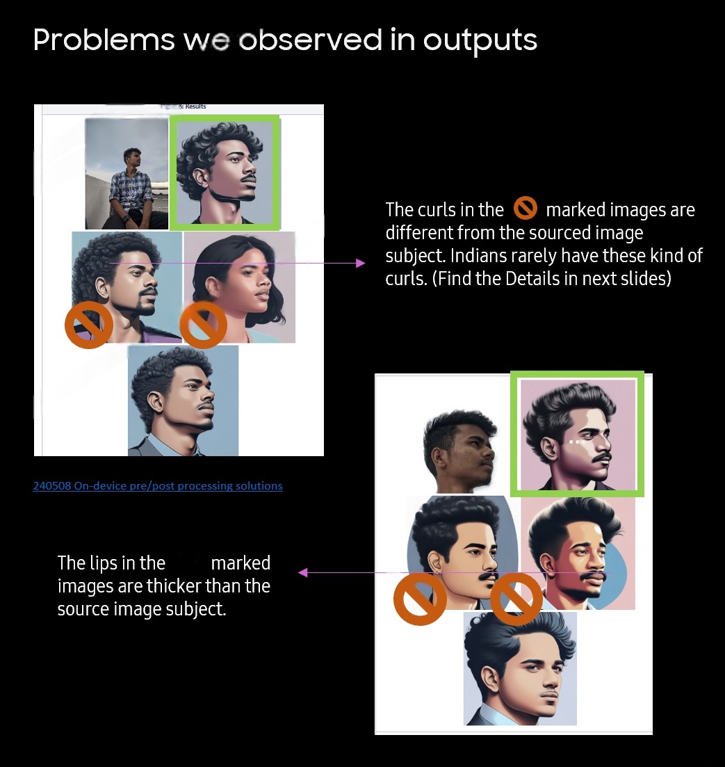 Cultural markers — facial saliency mapping